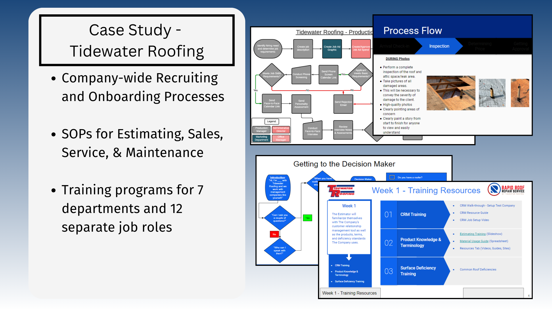 Training Proof Slides (3)